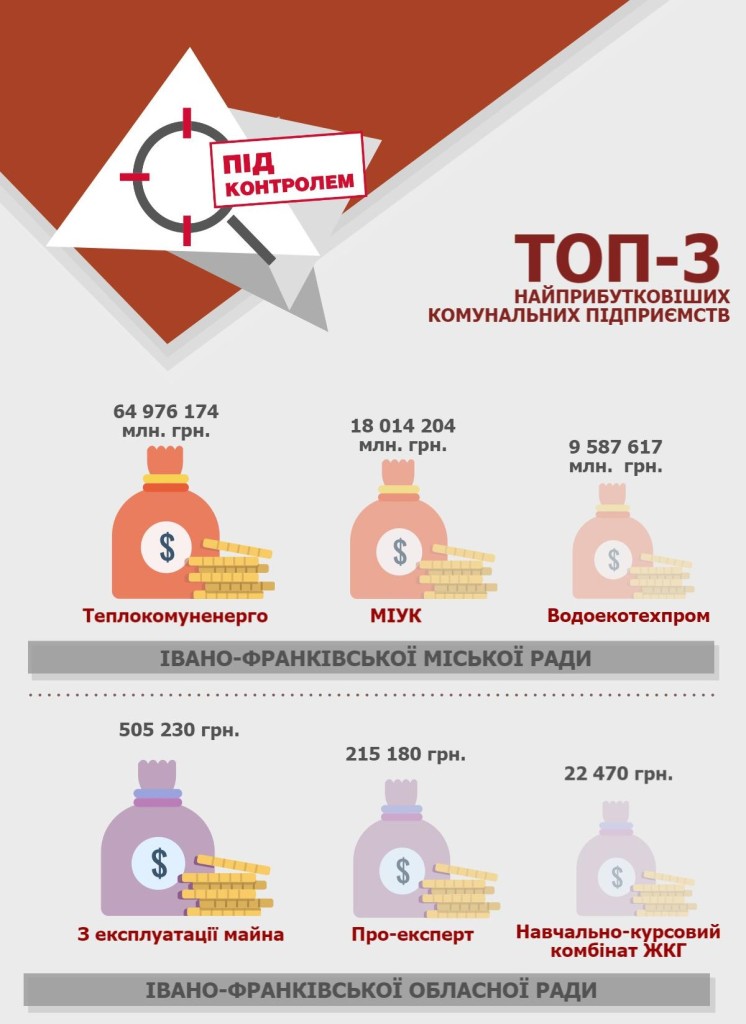 new-infographic