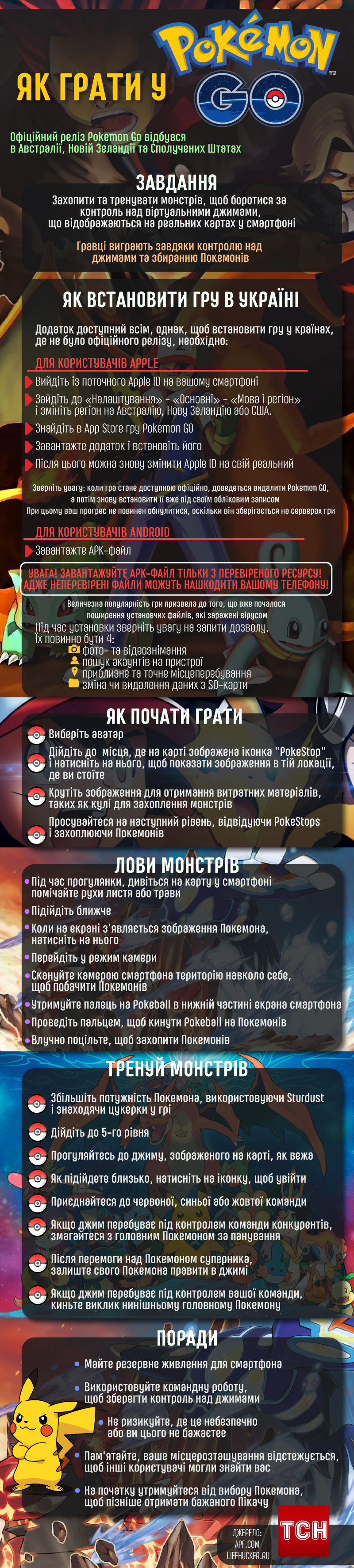 Pokemon Go