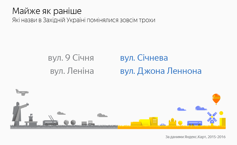 (увімкніть показ зображень для перегляду картинки)