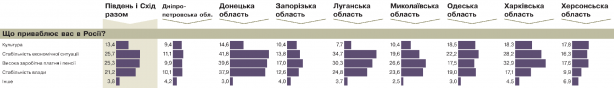 DIAGRAMMY_15