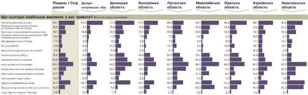 DIAGRAMMY_11