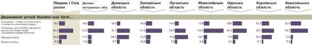 DIAGRAMMY_18