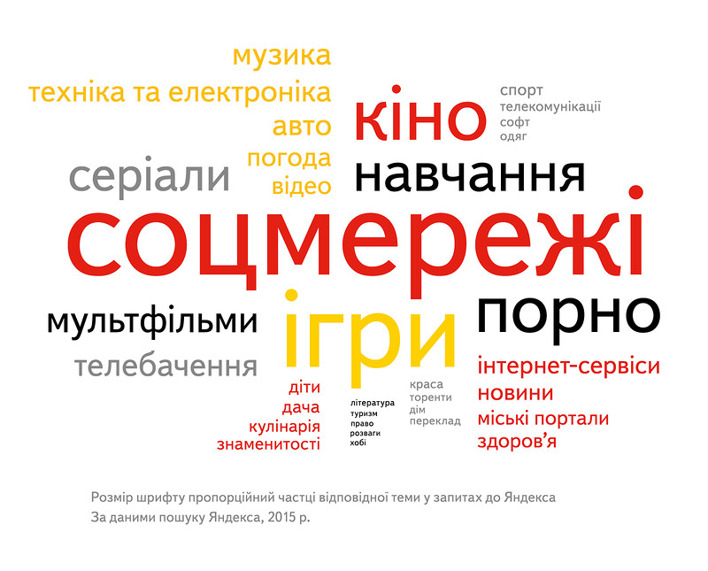 ввімкніть показ зображень для перегляду картинки