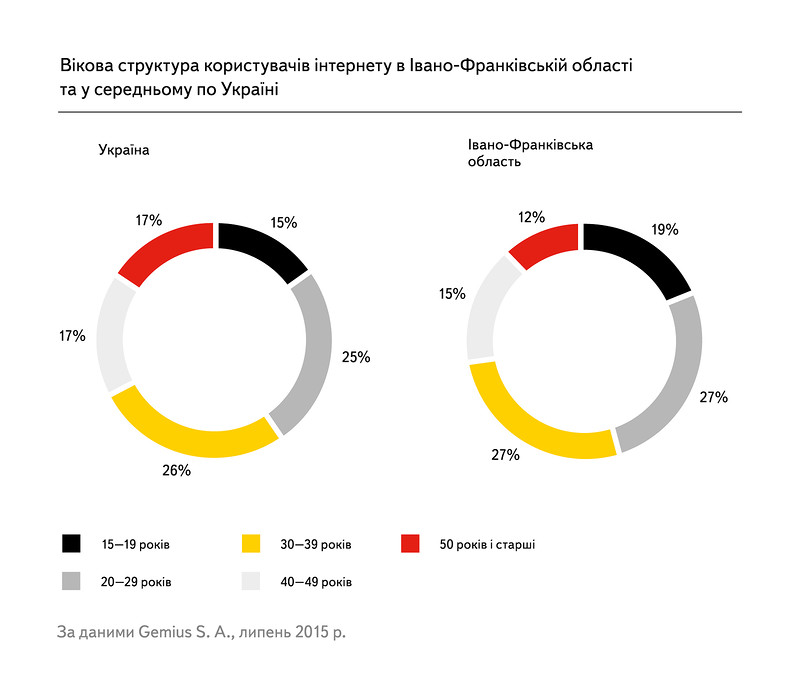 ввімкніть показ зображень для перегляду картинки