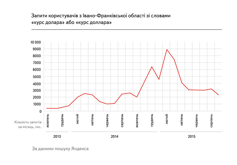 ввімкніть показ зображень для перегляду картинки